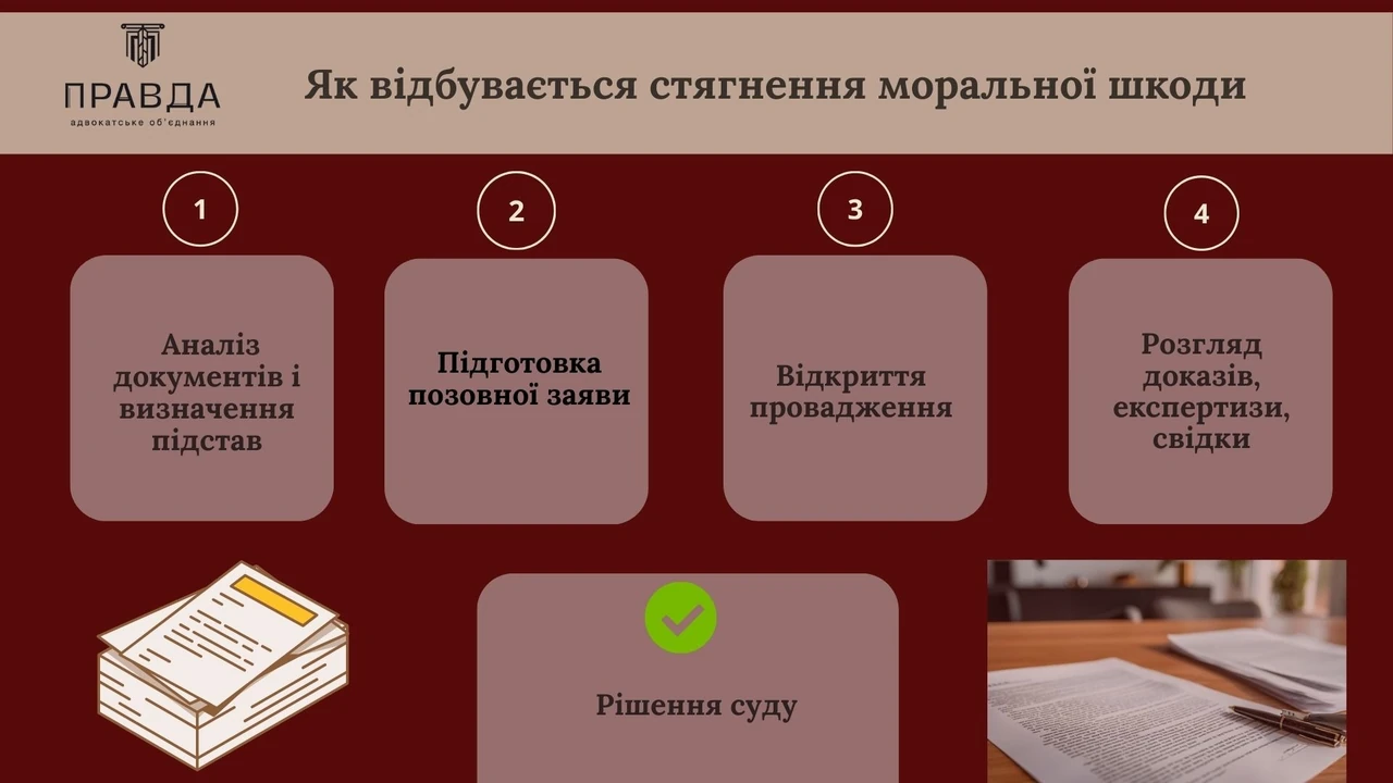 Стевія шкода: що підтверджено наукою, а що залишилося міфом